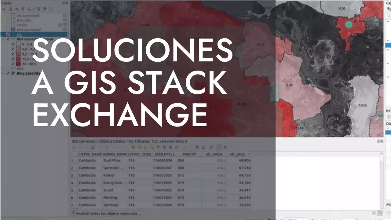 Solutions GIS Stack Exchange Problems