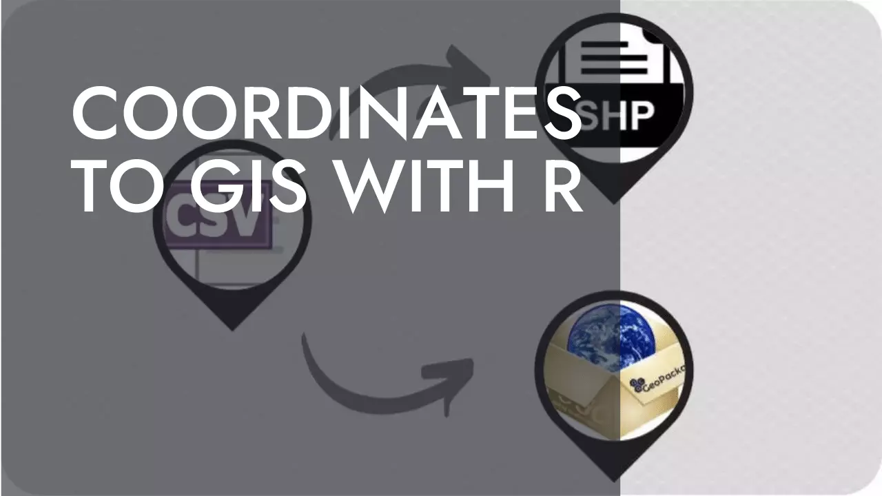 Coordinates to GIS with R