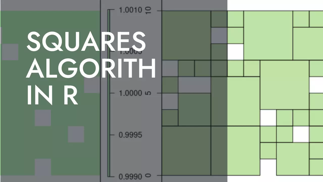 Least Squares in Raster grid (spa)