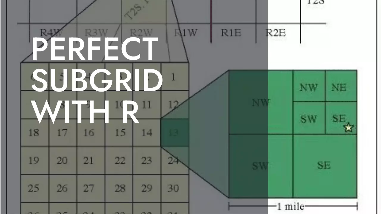 Splitting a Polygon into Quadrants