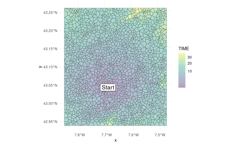 R-plot